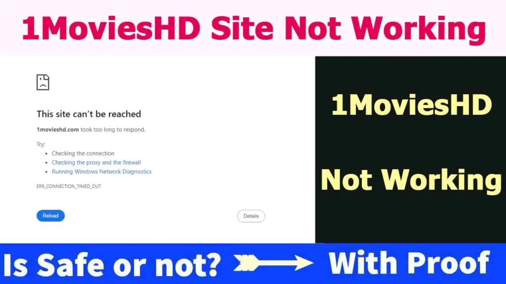 Why Is 1MoviesHD Not Working? - Checked It!