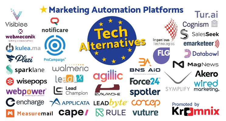 Exploring The Top Marketing Automation Platforms 
