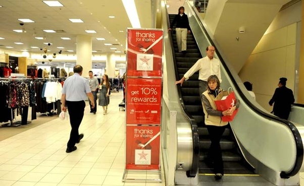 Features And Benefits Of Macy's Insite